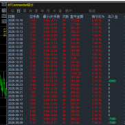 【长江2号实盘战绩】5个月+340% 24周仅1周亏损 已出金6.2万-EAHub外汇论坛