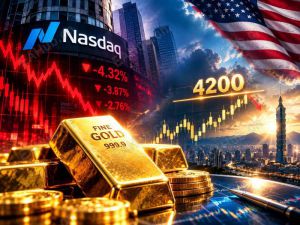 【宝星环球】特斯拉、Meta财报重磅来袭！纳指跌势能否止住，黄金能否突破4200？-EAHub外汇论坛