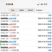 6021013
Aa555666
MegaFusionGroupPty- Live 2 MT4-EAHub外汇论坛