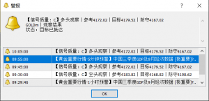 早上信号质量不够，谨慎观望再进场哈-EAHub外汇论坛
