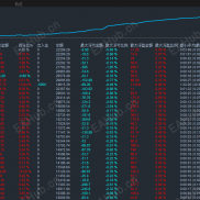 【H1黄金突破】布林带开单  带移动保护  快速收益好帮手！-EAHub外汇论坛