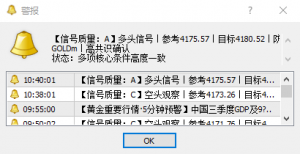 前一秒还是C级空头，后一秒直接变脸“A级多头高共识”-EAHub外汇论坛