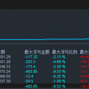 【黄金顺势智能交易EA   】顺势策略-EAHub外汇论坛