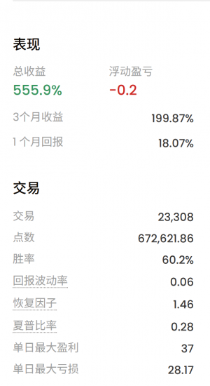 当你学会微笑着接受止损时，说明你已经开始从赌徒蜕变为真正的交易员。-EAHub外汇论坛