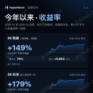 金银对冲 2.17 正式上线｜档位按本金选，不再纠结-EAHub外汇论坛