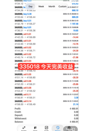 喜欢的 来问吧 稳定ea 1个  稳到发慌-EAHub外汇论坛