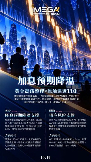 MEGA快训提醒您 加息预期降温-EAHub外汇论坛
