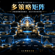 啥也不说了，一个字，干-EAHub外汇论坛