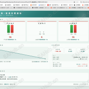 【小鳄鱼交易助手】小鳄鱼交易助手，复盘，下单，提醒，统计等等，吐血开发，-EAHub外汇论坛