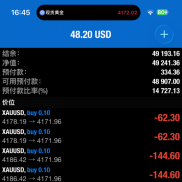 程序只是载体，真正值钱的是背后的逻辑和边界。

文汇阁顺势对锁策略，核心价值-EAHub外汇论坛