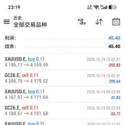 今天收入45，最近一周收入580，这个收益在套利策略中不算低吧（不要拿薅平台羊毛-EAHub外汇论坛