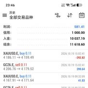 今天收入45，最近一周收入580，这个收益在套利策略中不算低吧（不要拿薅平台羊毛-EAHub外汇论坛