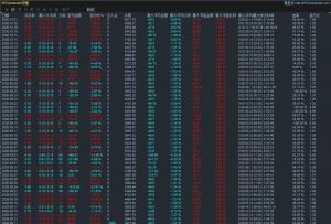 MT4顺势黄金一次一单，每单带止盈止损，带移动保护，风险可控-EAHub外汇论坛