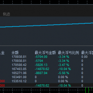 综合策略结合体，Ai智能，人工辅助，不限平台图一GTC，图二DPRime，图三Axi，图-EAHub外汇论坛