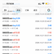 稳定策略 可观摩-EAHub外汇论坛