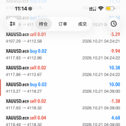 稳定策略 可观摩-EAHub外汇论坛