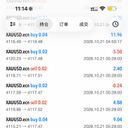 稳定策略 可观摩-EAHub外汇论坛