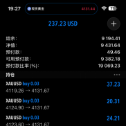 40大策略引擎，融合AlphaScore双层智能评分，从策略表现到实时信号，层层筛选。-EAHub外汇论坛