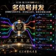40大策略引擎，融合AlphaScore双层智能评分，从策略表现到实时信号，层层筛选。-EAHub外汇论坛