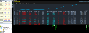 MT4黄金一单一结，带严格风控，对资金要求不高，带移动保护出场
TradeMaxGlobal--EAHub外汇论坛