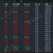 实盘稳定运行3年多时间有100倍，100美金变10370美金-EAHub外汇论坛