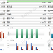 【越南Can Cu Bu Sieng Nang v2.9.7】【神器】越南社区爆款EA——Can Cu Bu Sieng Nang v2.9.7 ，全能瑞士军刀-EAHub外汇论坛