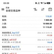 给还在观望的人提醒了这两天价差快速回归，利润会比较丰厚，有想做的抓紧时间抓-EAHub外汇论坛