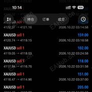 手工单两年实盘小仓位大仓位都可以同步跟单观摩的来-EAHub外汇论坛