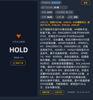 大家早啊 手工单搞起-EAHub外汇论坛