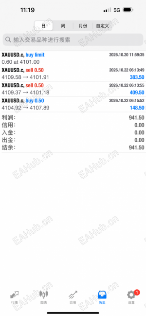小小拿捏  手工单-EAHub外汇论坛