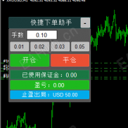 【【不一样的视觉】】现货黄金XAUUSD与期货黄金对冲思路分享-EAHub外汇论坛