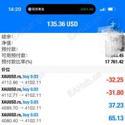 手工単今时数据两年实盘这个数据怎么样？可观摩可跟单-EAHub外汇论坛