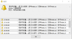今天c级信号为主，建议暂时观望比较稳，等更高质量信号出来才进场-EAHub外汇论坛