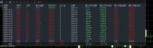 MT5趋势网格，小仓位24小时运行，不规避任何策略，带止损止盈，浮亏小-EAHub外汇论坛