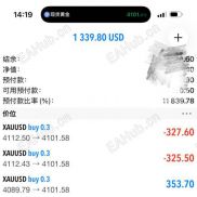 同样的行情，不同人做，结果天差地别。两年手工实盘，上万单的心得-EAHub外汇论坛