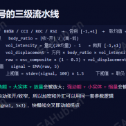【位移透镜】融合 4 个动量震荡指标（BB%B、CCI、ROC、RSI）与成交量加权K线-EAHub外汇论坛