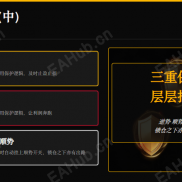 【急速刷单王 EA】双向网格布局,马丁加仓递进,整体止盈了结,单边止盈,时间时段限制-EAHub外汇论坛