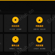 【急速刷单王 EA】双向网格布局,马丁加仓递进,整体止盈了结,单边止盈,时间时段限制-EAHub外汇论坛