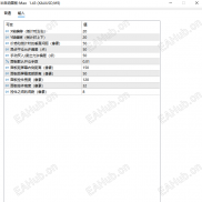 【半自动面板】这是一款倒计时+多空持仓成本线+右下角手动买卖与异步平仓面板-EAHub外汇论坛