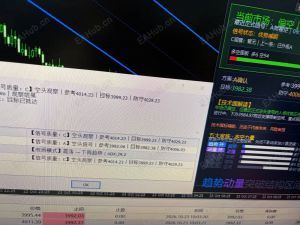 盘面给信号了-EAHub外汇论坛