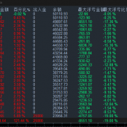 #终极对冲持续出金中～，每天都是收获满满，多空对冲开仓，多个参数运行，不限制-EAHub外汇论坛