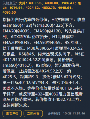 这分析就很绝绝子  手工单搞起-EAHub外汇论坛