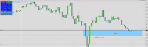 10.23XAU USD交易计划



 一、盘面基础信息



- 品种：XAUUSD 现货黄金

- 周-EAHub外汇论坛