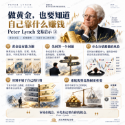 20261023  XAUUSD黄金全局交易策略｜4015美元关键攻防战-EAHub外汇论坛