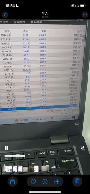 EA定制，优化
合作用户可解锁

找我合作不烧心-EAHub外汇论坛
