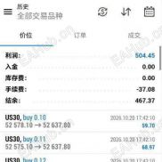 指数突破新玩法，软件自动操作。-EAHub外汇论坛