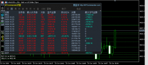 观摩有没有类似这个数据的 可以沟通一下  全网找-EAHub外汇论坛