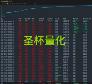 10个月，好似十月怀胎，一路走来磕磕绊绊，尽是幸福-EAHub外汇论坛