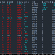 这个效果怎么样 盈亏比还可以接受-EAHub外汇论坛