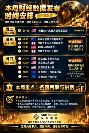 本周重点各国利率与讲话，请注意规避风险与控制仓位-EAHub外汇论坛